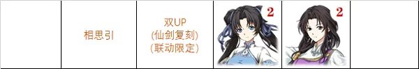 《天地劫幽城再临》4月UP卡池介绍