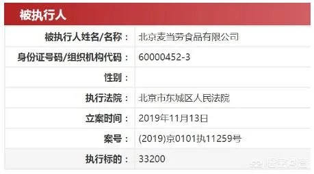 麦当劳辞退残疾员工欠3万工资,被法院列为被执行人,对此你怎么看?