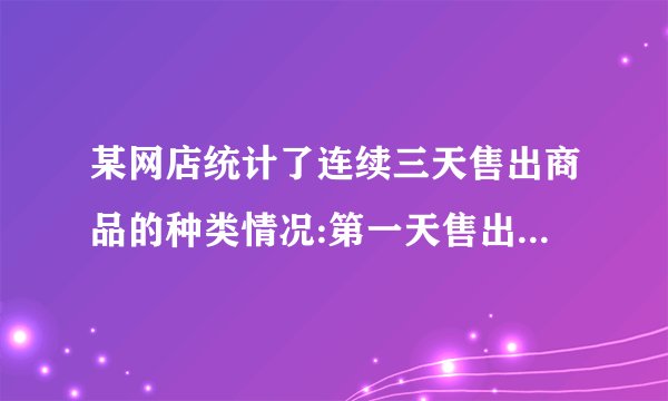 某网店统计了连续三天售出商品的种类情况:第一天售出20种商品,第二天售出14种商品,第三天售出18种商品;前两天都售出的商品有5种,后两天都售出的商品有4种,则该网店.①第一天售出但第二天未售出的商品有     种;②这三天售出的商品最少有     种.