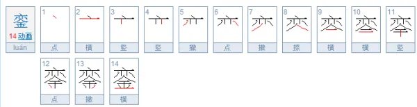 銮字如何读音(粤语注音)?