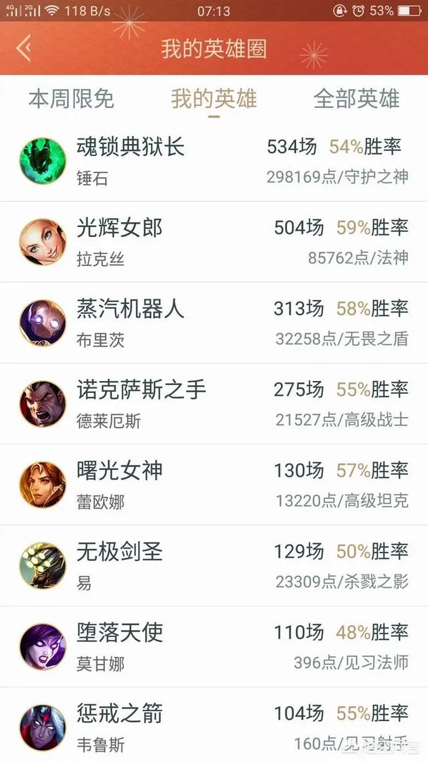 LPL的IG和LCK的GRF谁是现在最强的战队?