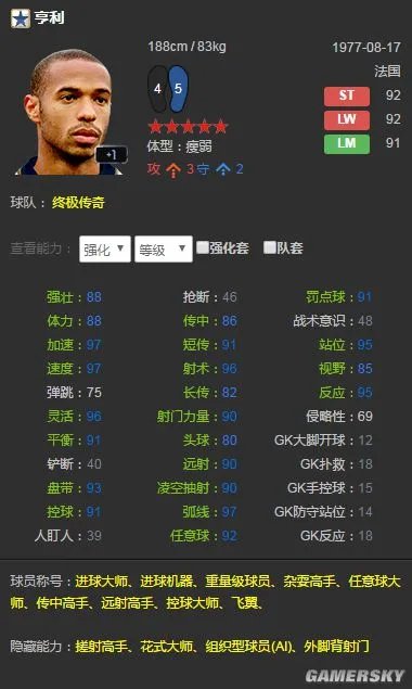 FIFA Online3球员数据库查询 数据库地址