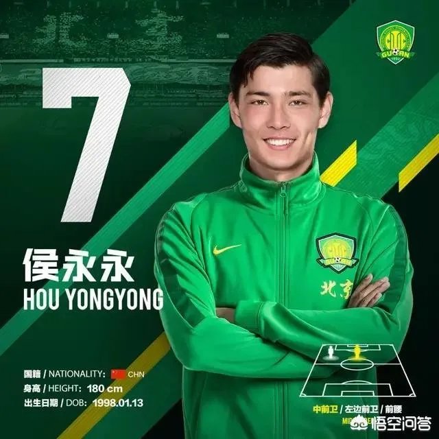 归化球员来了,侯永永、李可加盟国安,成首批国足归化球员,对此你怎么看?