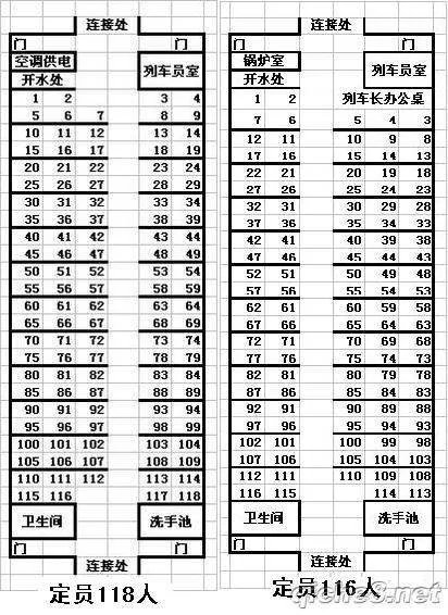 k75次火车上坐位是怎样排的