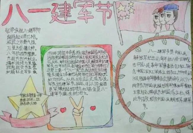 2020建军节手抄报大全图片 2020八一建军节手抄报简单图片