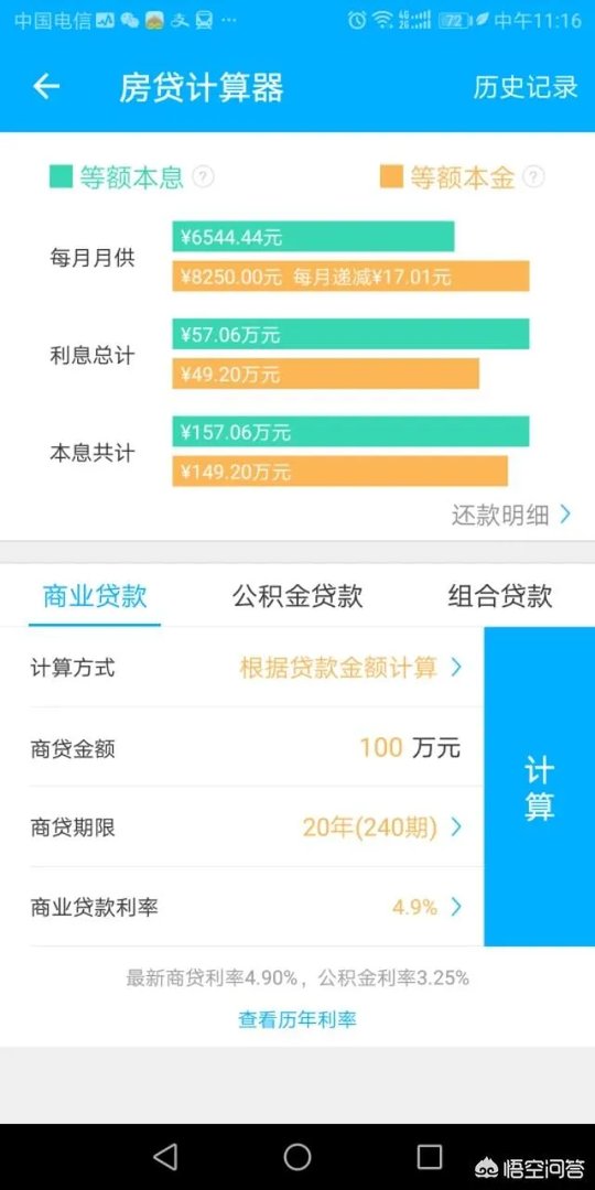 2018年应该买房吗？有哪些好的建议？
