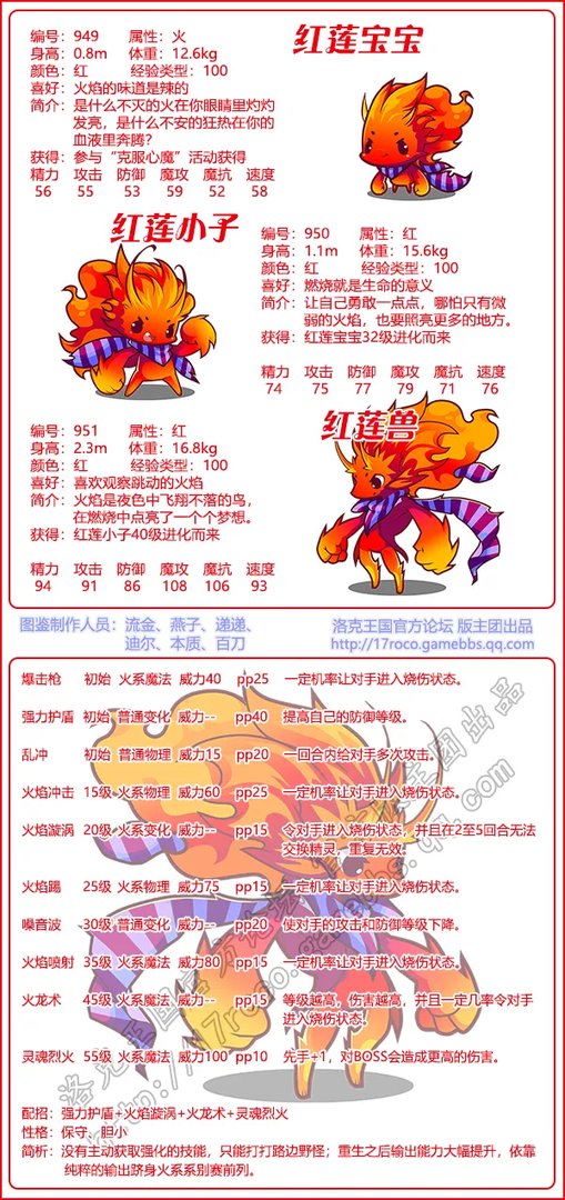 洛克王国红莲兽技能表