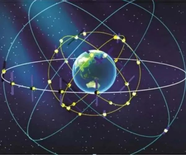 全球四大卫星导航系统?