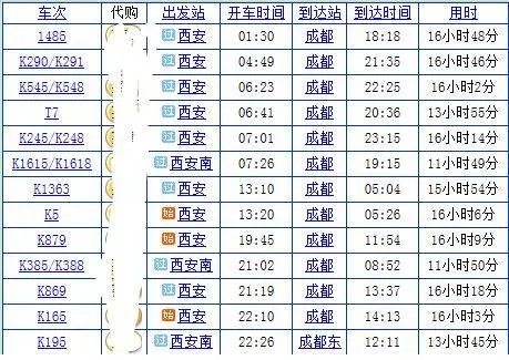 西安到成都几点火车，要多长时间到达