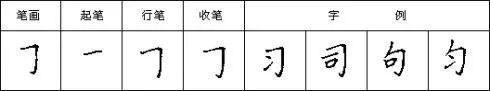 笔画横弯钩怎么写