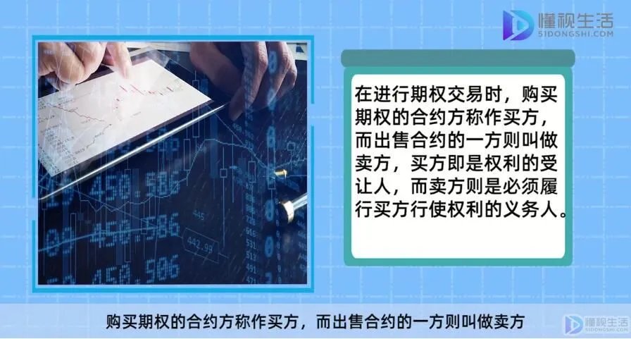 什么是期权
