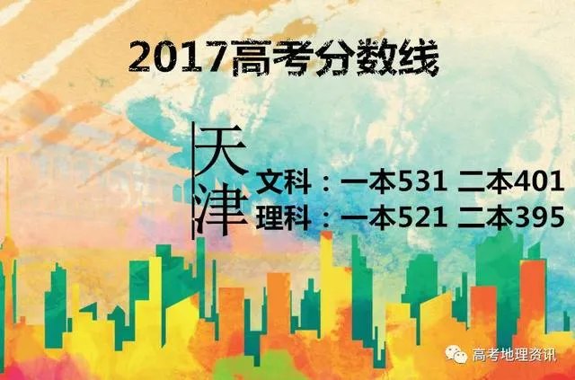 2017年各省高考录取分数线分别是多少?