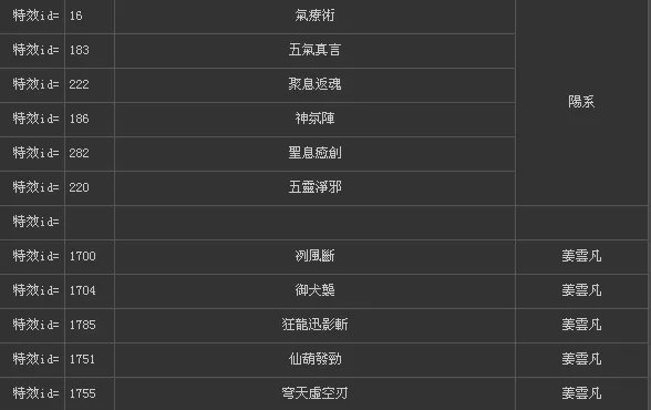 《仙剑奇侠传5》技能、法术编码