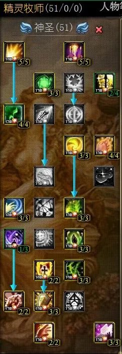 神魔大陆精灵牧师纯奶天赋怎么加点？最好截个图