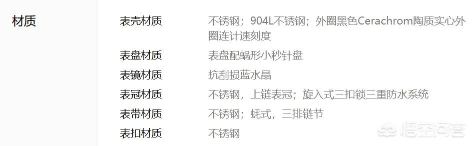 劳力士18k金表为什么比钢款贵这么多,含其他金属分别是什么?