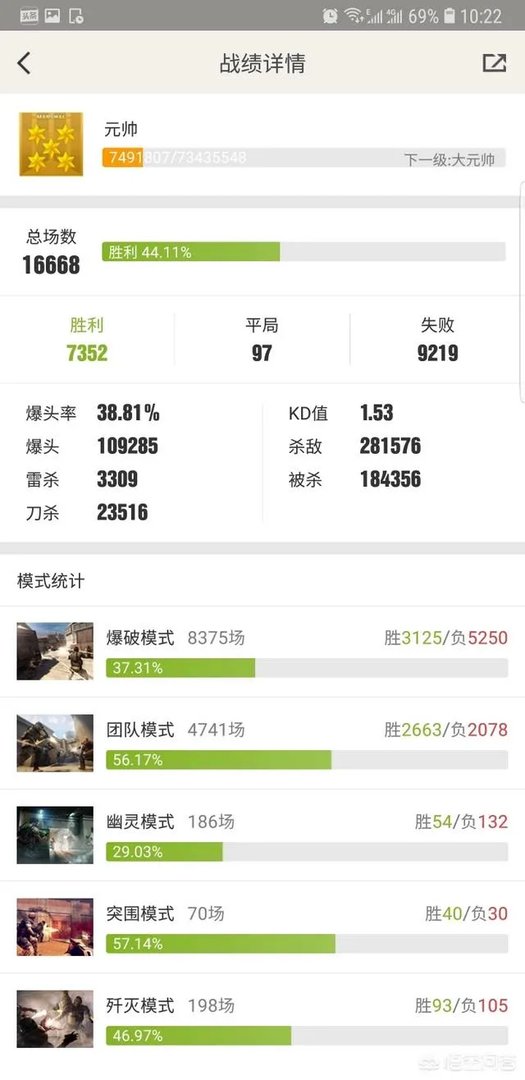 08年cf的外挂,你们知道多少?