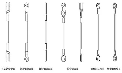 钢丝绳索具制作技巧 钢丝绳索具分为8种类型