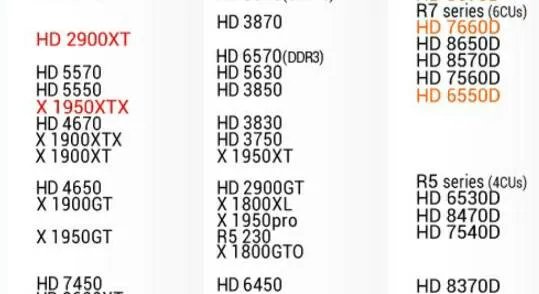 ati radeon hd 8490 和 amd radeon r5 235 这连个显卡哪个更好?