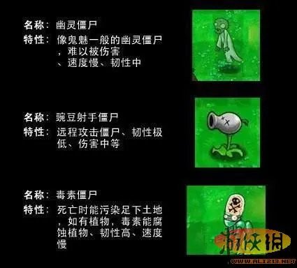 《植物大战僵尸》要出2.0版?原来是高中生恶搞
