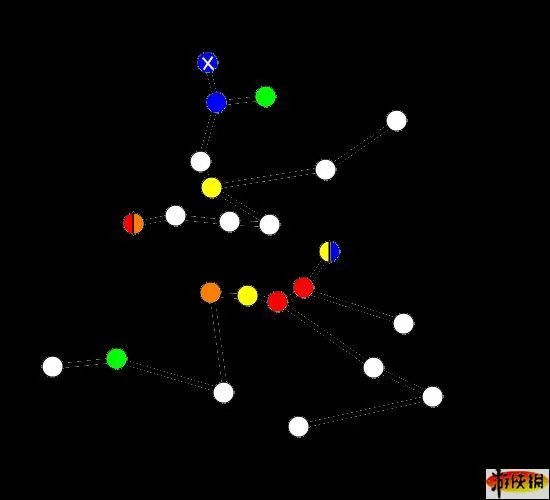 《古剑奇谭》人物属性分析和星蕴加点方法