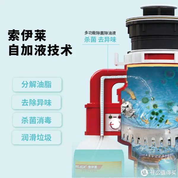 厨余垃圾处理器优缺点分析