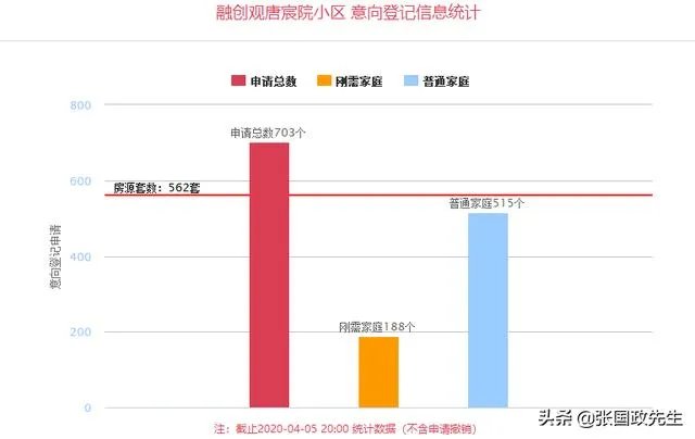 西安的二手房,现在这个疫情期间能买吗?