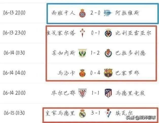 武磊会离开西甲，而进入英超吗？