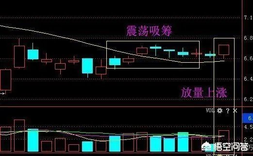 怎么看待恒立实业的11连板?