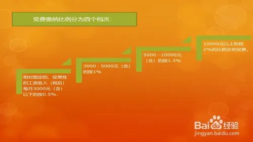 2020年党费收缴标准