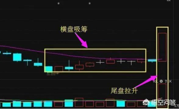 怎么看待恒立实业的11连板?