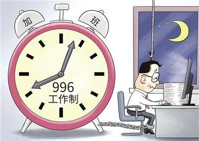 西班牙将试行四天工作制,你认为几天工作制是最合适的?