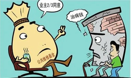 房屋维修基金怎么算