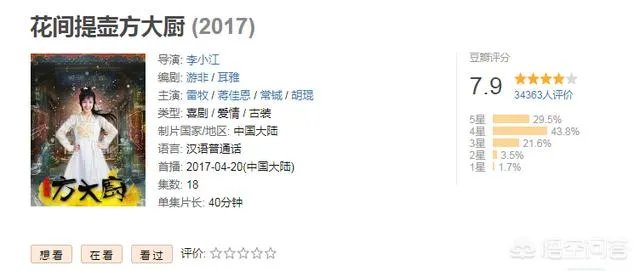 有关美食的电视剧?