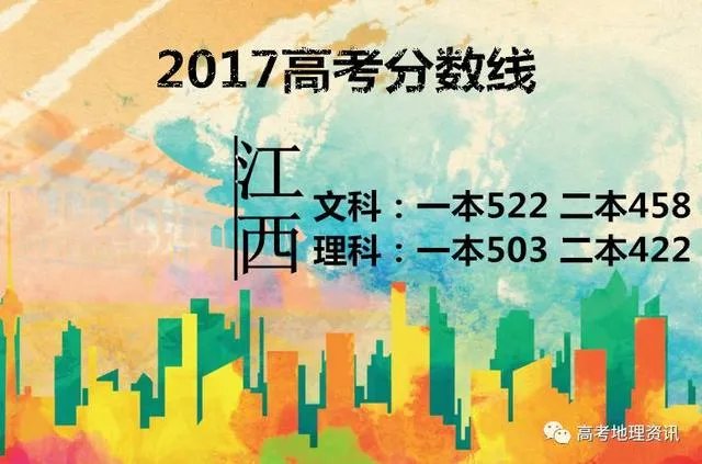 2017年各省高考录取分数线分别是多少?