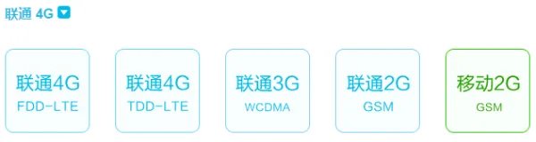 小米手机和小米手机电信版有什么区别？哪个好？