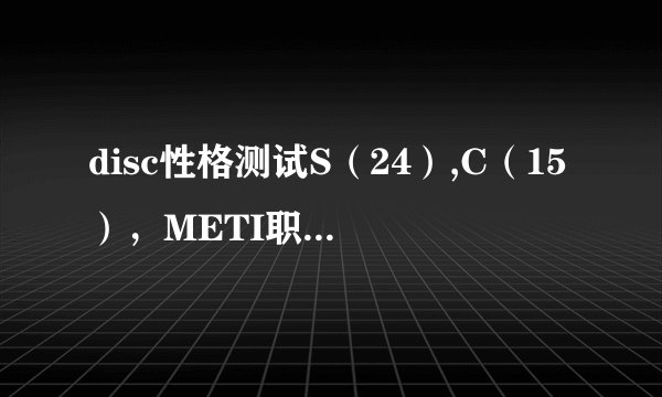 disc性格测试S（24）,C（15），METI职业性格测试infj（博爱型），求职业方向？