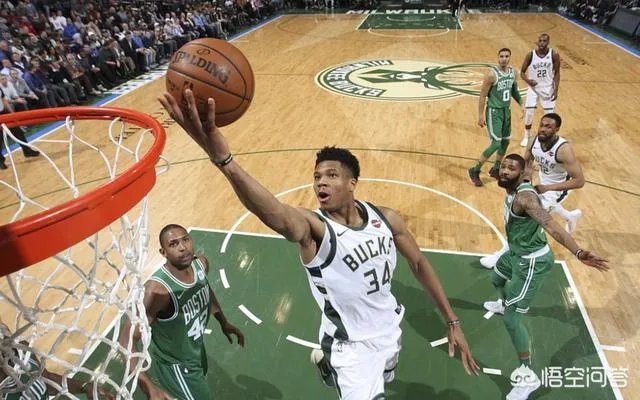 2017-2018赛季NBA季后赛对阵已出,哪组最可能被以下克上?