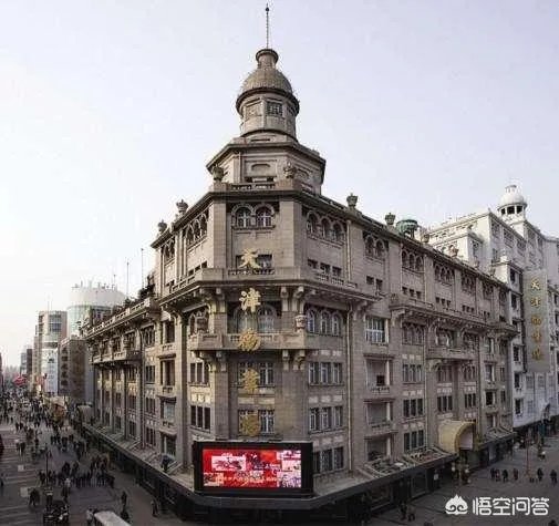 “劝业场”是什么意思?