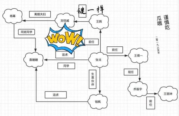他苦追袁姗姗四年,后与王鸥订婚,还是杨幂同学,他究竟是谁?