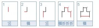 凸和凹字各有几画,笔顺是怎样写
