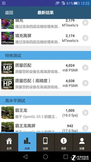 独创智灵键搭配指纹/麒麟935 荣耀7首测