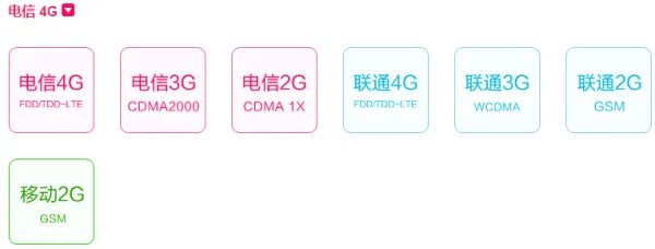 小米手机和小米手机电信版有什么区别？哪个好？