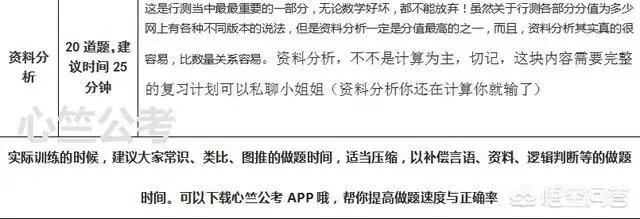 公务员考试有哪些学习方法?