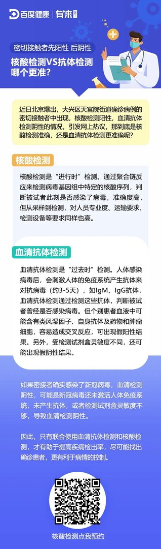 核酸检测VS抗体检测，哪个更准？