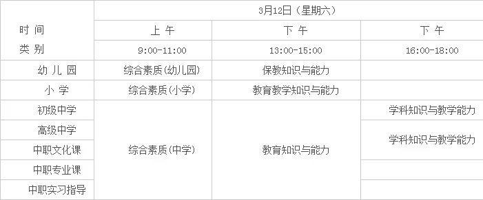 2016教师资格证报名时间是几月份啊？
