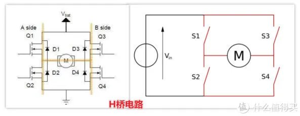 大泡泡的DIY 篇十九:低成本 DIY 电动遥控窗帘