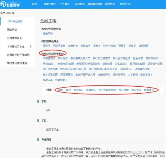 金融工程专业怎么样?就业前景如何?