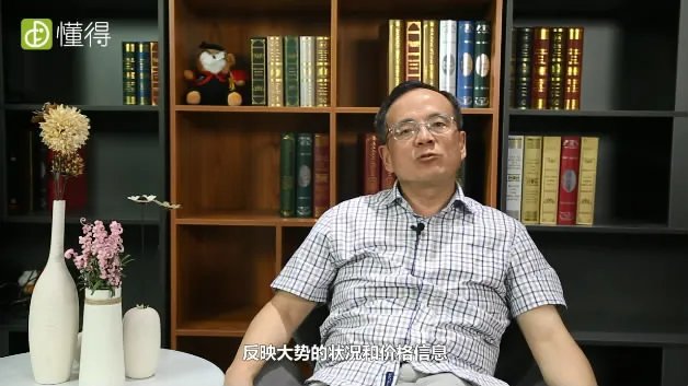 怎么看K线图