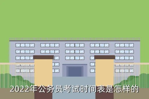 gongwuyuankaoshi,公务员注册的密码怎么弄试了好久也变不成强
