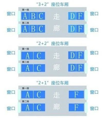 G521 11A靠窗吗
